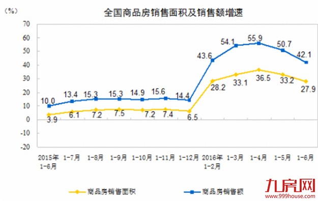 厦门房产,厦门房地产,厦门新房,九房网,厦门房产 厦门房产,厦门房地产,厦门新房,九房网,厦门房产