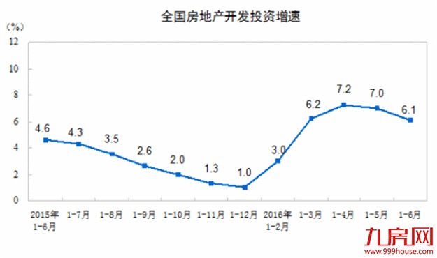 厦门房产,厦门房地产,厦门新房,九房网,厦门房产 厦门房产,厦门房地产,厦门新房,九房网,厦门房产