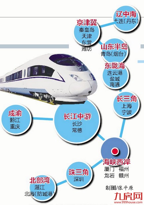 厦成“纵横”重要节点城市 到2025年可直达9个城市群——九房网