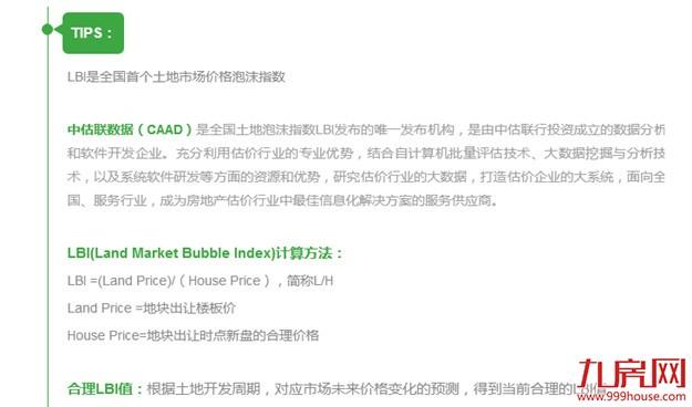 终于有人敢说了,厦门土地泡沫指数全国第一?房价都是泪!——九房网 终于有人敢说了,厦门土地泡沫指数全国第一?房价都是泪!——九房网