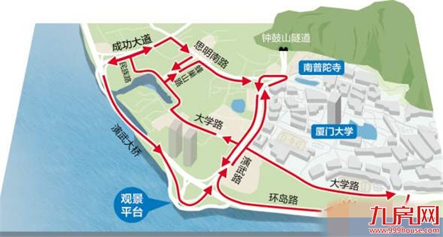 厦门十余部门调研演武观景平台开出治堵良方 片区纳入交通严管区——九房网