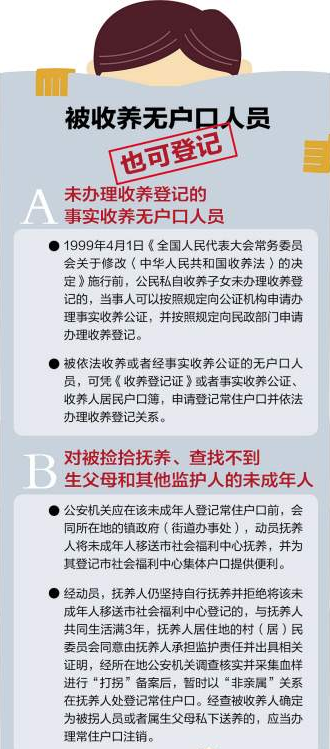 厦符合规定的无户口人员可以登记户口 近日施行——九房网
