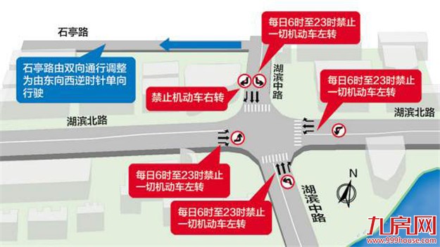 周六起湖滨北路与湖滨中路交叉口禁左 7条公交线路改线——九房网 周六起湖滨北路与湖滨中路交叉口禁左 7条公交线路改线——九房网