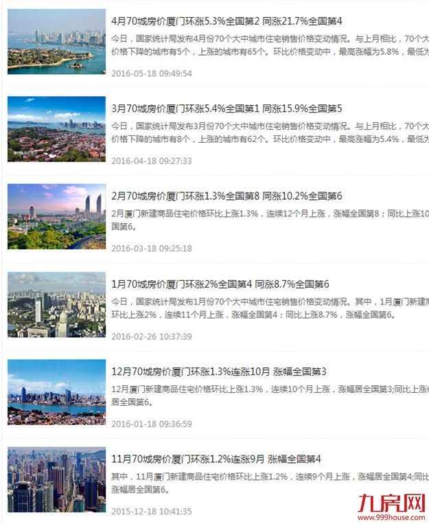 七月环涨4.6%，全国第一！厦门人民喜迎房价十七连涨！——九房网