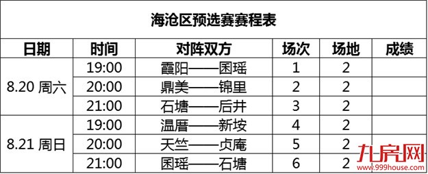少年我看你骨骼惊奇，有洪荒之力加身！不如来参加“特新杯”篮球赛吧？——九房网