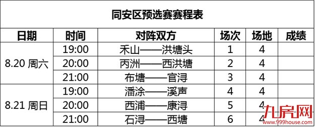 少年我看你骨骼惊奇，有洪荒之力加身！不如来参加“特新杯”篮球赛吧？——九房网