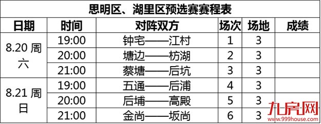 少年我看你骨骼惊奇，有洪荒之力加身！不如来参加“特新杯”篮球赛吧？——九房网