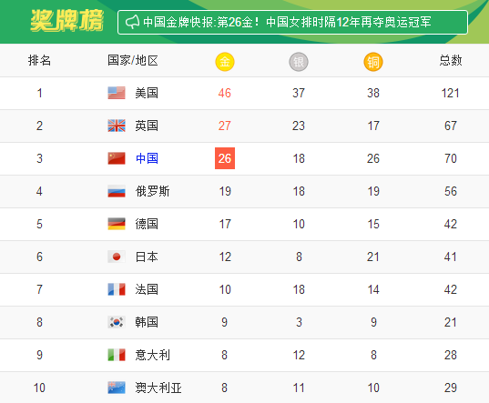 1471830315349041.png blob.png