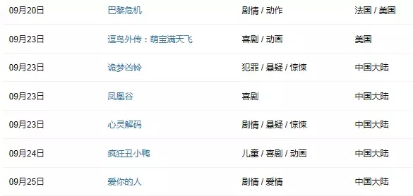 【观影指南】2016年9月电影抢先看！40+部影片陪你共度佳节！——九房网