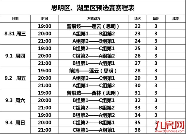 “住宅莲花”杯篮球赛今日再次热血开打——九房网