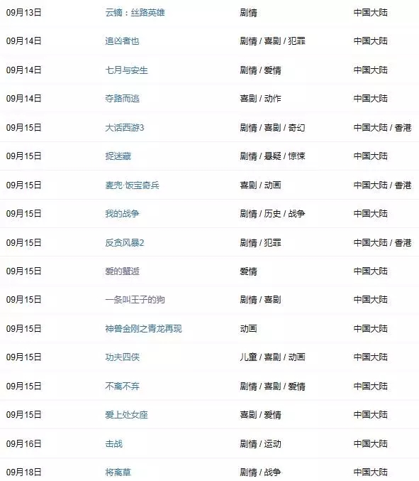 【观影指南】2016年9月电影抢先看！40+部影片陪你共度佳节！——九房网