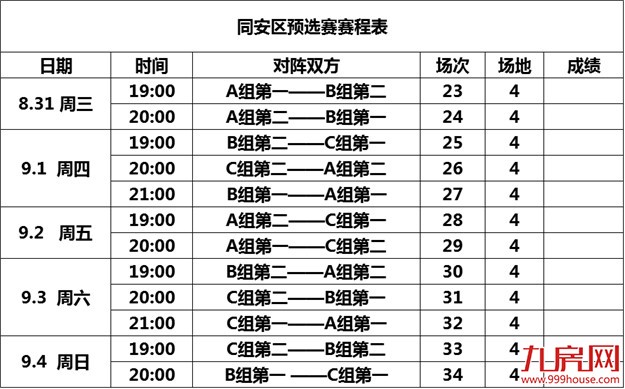 “住宅莲花”杯篮球赛今日再次热血开打——九房网