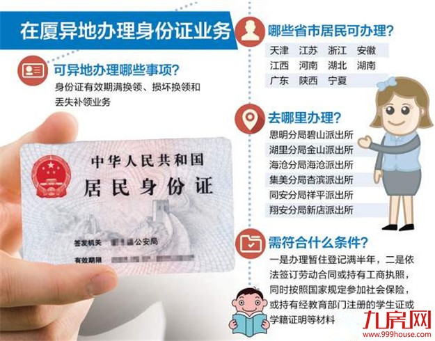 11省市居民可在厦异地办理身份证 6个行政派出所已首批试点——九房网