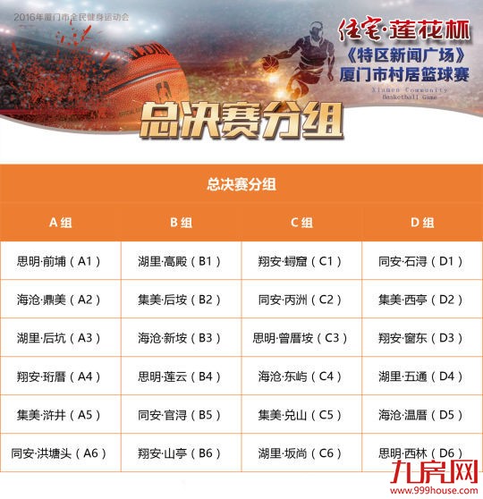 “住宅莲花”杯篮球赛白热化 决赛名单出炉！速看！——九房网