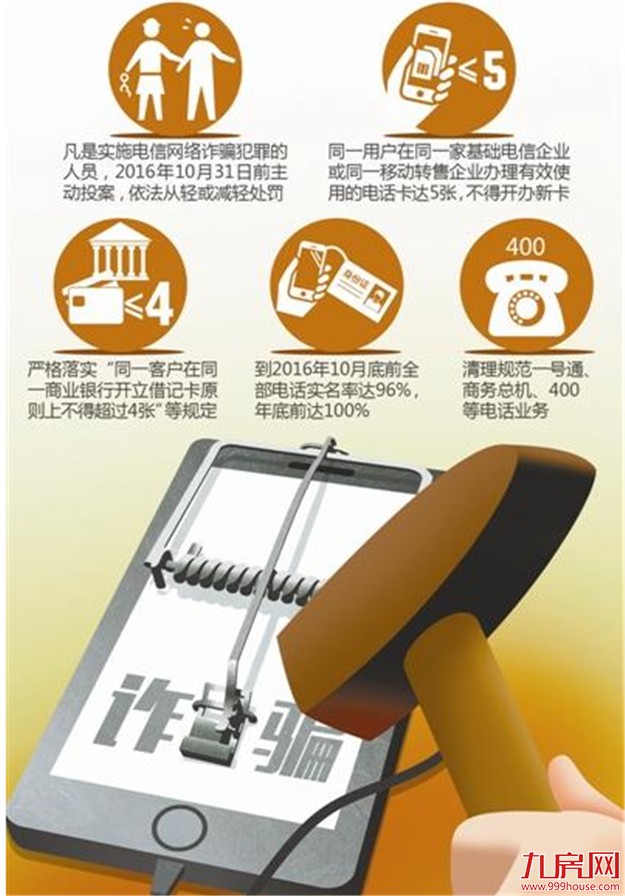 12月1日起通过ATM向他人转账 将24小时后到账——九房网