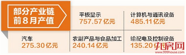 岛内路灯及夜景灯28日前可基本恢复 ——九房网