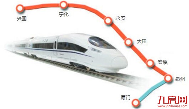 兴泉铁路福建段昨日开工 厦门到安溪永安将动车直达——九房网