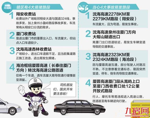 【厦门爆闻】“鲇鱼”4:40登陆惠安!国庆期间交警提醒这些路段要注意!——九房网 【厦门爆闻】“鲇鱼”4:40登陆惠安!国庆期间交警提醒这些路段要注意!——九房网