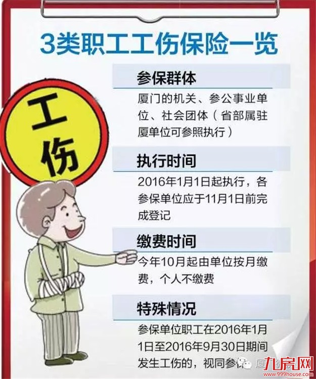 【厦门爆闻】海沧隧道2019年建成通车！网上疯传的延迟退休时间表假的！——九房网