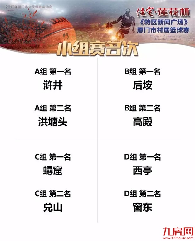 战火重燃！住宅 · 莲花杯《特区新闻广场》村居篮球赛8强名单出炉！——九房网