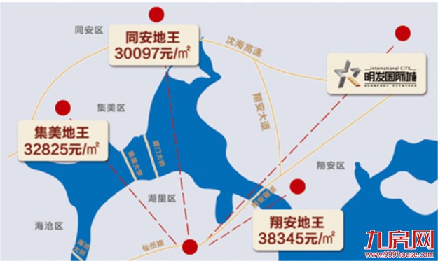 厦门东强势崛起，谁将引领下一个刚需移民潮？——九房网