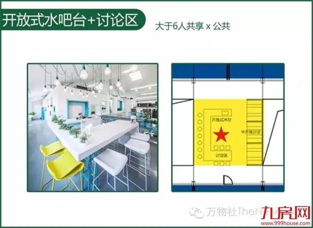 深度解析万物社，全面解锁办公新模式！——九房网