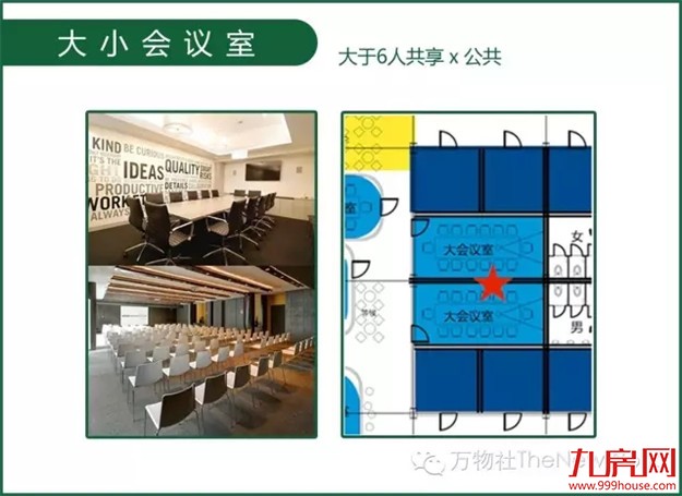 深度解析万物社，全面解锁办公新模式！——九房网