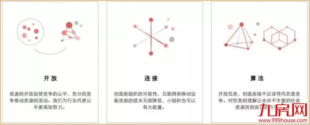 深度解析万物社，全面解锁办公新模式！——九房网