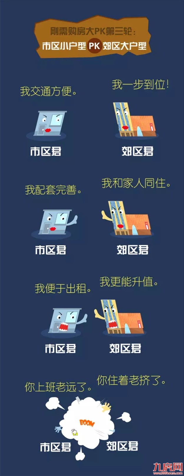 What？在厦门买房竟然是为了......——九房网