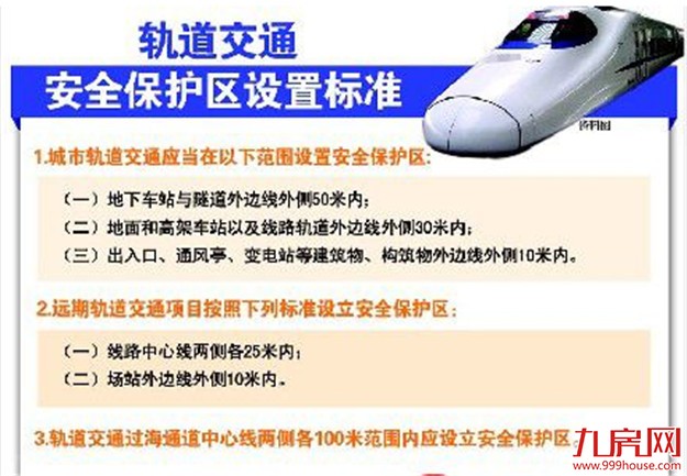 我市划定轨道交通控制保护区 违规作业将被处罚——九房网