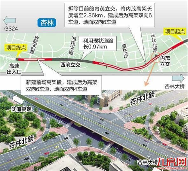 厦“两环八射”集灌路改造加快推进 内茂高架桥有望月底建成通车——九房网