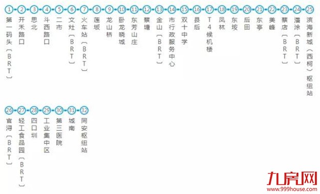 厦门房产,厦门房地产,厦门新房,九房网,厦门房产
