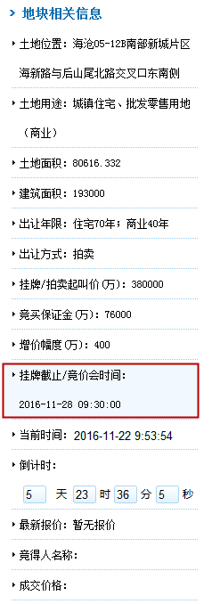 犹抱琵琶半遮面 "失约地块"芳踪再现——海沧南部新城或将28日拍卖！——九房网
