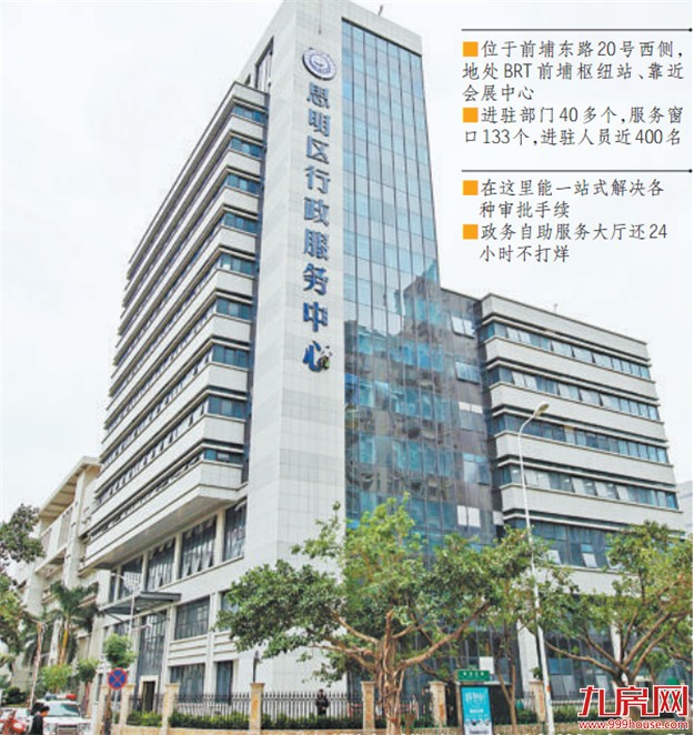 新的思明区行政服务中心12月16日启用 结婚来此登记——九房网