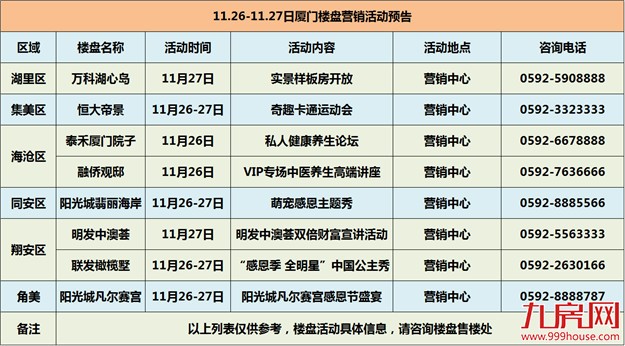 【活动预告】周末（11.26-27）无项目入市 6大精彩活动嗨翻周末——九房网