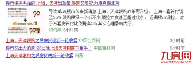 楼市又出大消息!昨夜上海天津限购下重手了——九房网