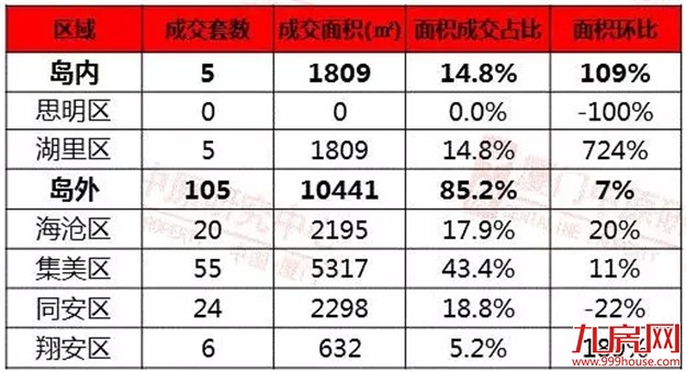 楼市又出大消息!昨夜上海天津限购下重手了——九房网