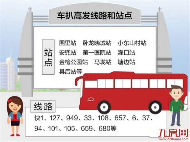 年关又到扒窃高发期 警方发布公交防扒地图——九房网