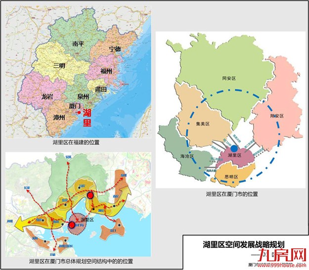 未来厦门6区交通情况——九房网
