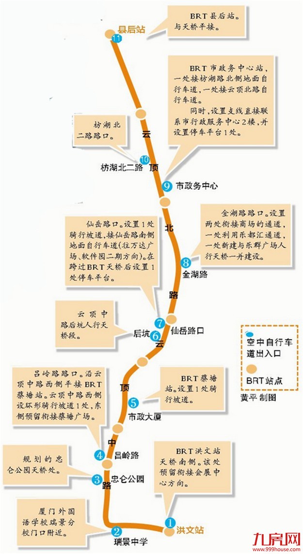 一周城建|地铁1、2、6号线曝新进展！2017厦门步入地铁时代！——九房网