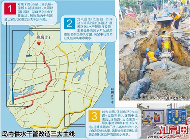 供水管网大换“芯”用水更放心 将在下月27日之前完工——九房网