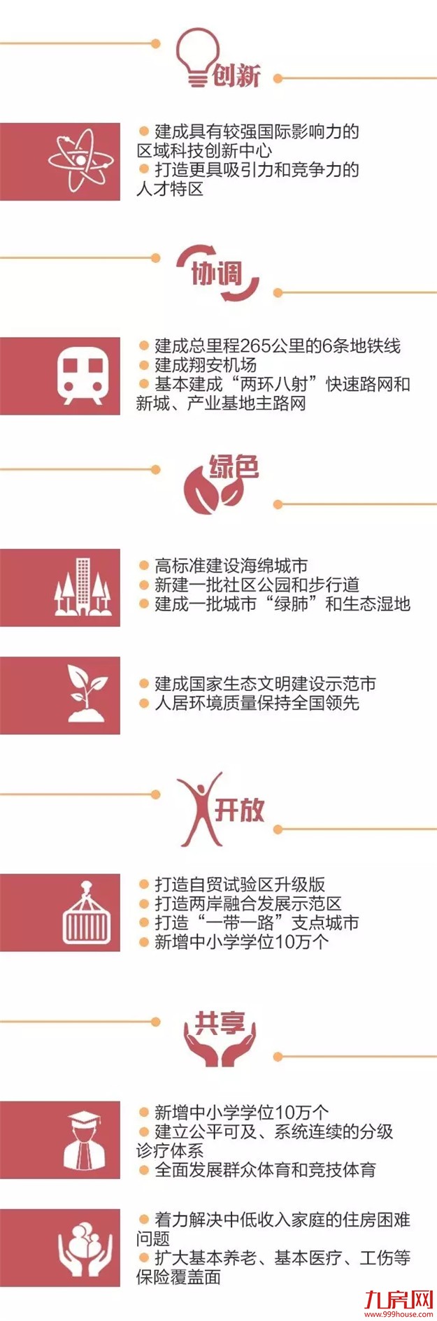 2017厦门政府工作报告八大关键词 金砖、地铁、医疗教育…都在这！——九房网