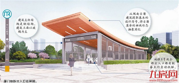 厦门地铁出入口造型方案出炉 屋顶造型像燕尾——九房网