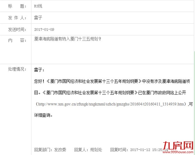 厦门房产,厦门房地产,厦门新房,九房网,厦门房产