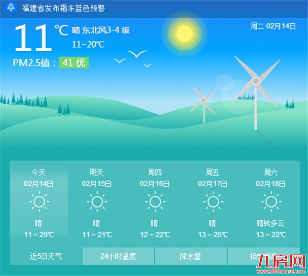 厦门今日最高气温达19℃左右 昼夜温差大——九房网