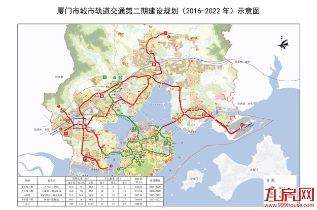 厦门房产,厦门房地产,厦门新房,九房网,厦门房产