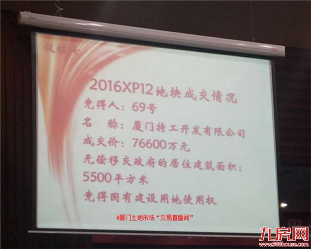 快讯！住宅以7.66亿配建5500㎡ 折合楼面价36651元/㎡竞得翔安2016XP12地块——九房网
