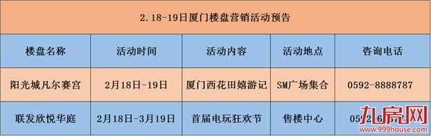 【活动预告】周末（2.18-19）2盘入市 2场精彩活动陪你轻松过周末——九房网