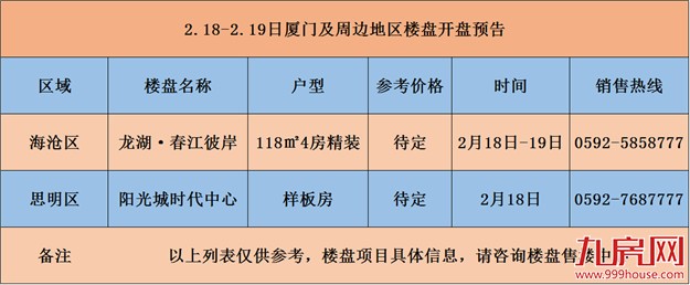 【活动预告】周末（2.18-19）2盘入市 2场精彩活动陪你轻松过周末——九房网