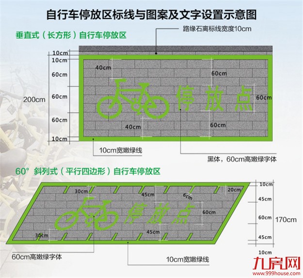 厦门岛内将设4000个自行车停放区 共享单车停放将更规范——九房网